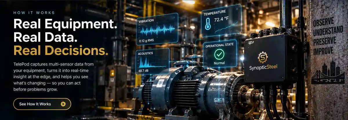 SynapticSteel How It Works — real industrial equipment, TelePod sensing, and machine intelligence